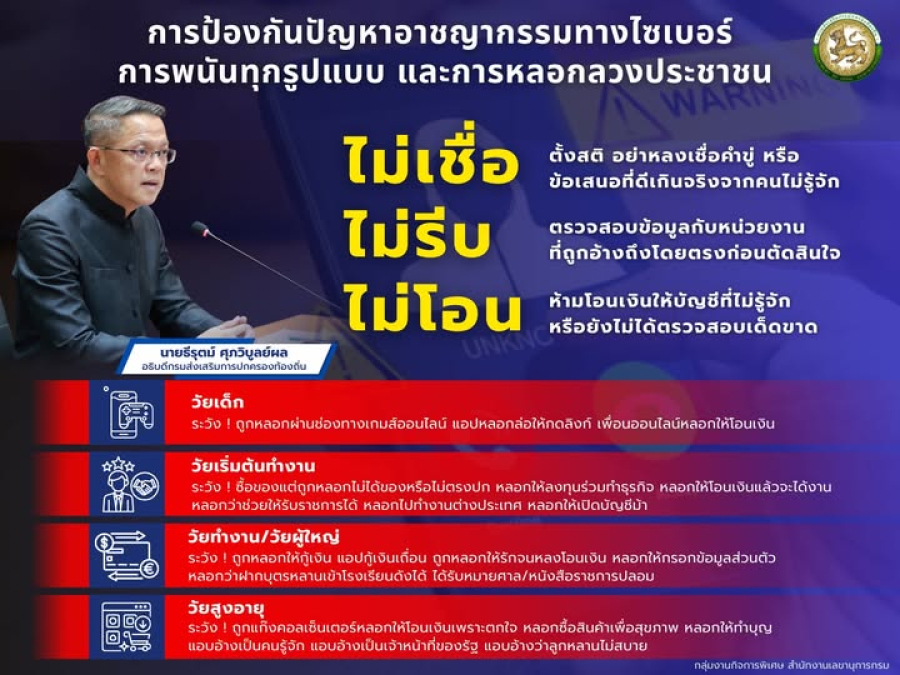 ประชาสัมพันธ์ เรื่อง การสร้างความรู้ความเข้าใจเพื่อป้องกันการหลอกลวงทางออนไลน์ (Scammer) การป้องกันปัญหาอาชญากรรมทางไซเบอร์การพนันทุกรูปแบบ และการหลอกลวงประชาชน  "ไม่เชื่อ ไม่รีบ ไม่โอน" ตามนโยบายของกระทรวงมหาดไทยที่สอดคล้องกับนโยบายของรัฐบาล "มหาดไท